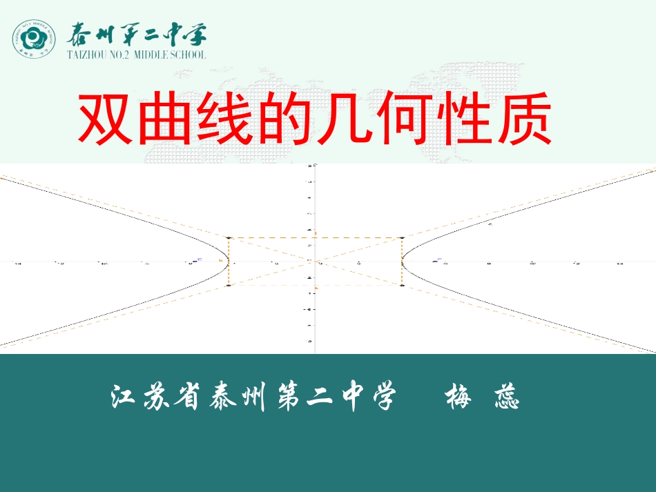 2.3.2双曲线的几何性质_第1页