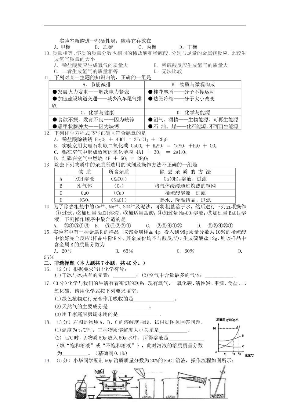 江苏省2012各地区中考化学模拟试题汇总10_第2页