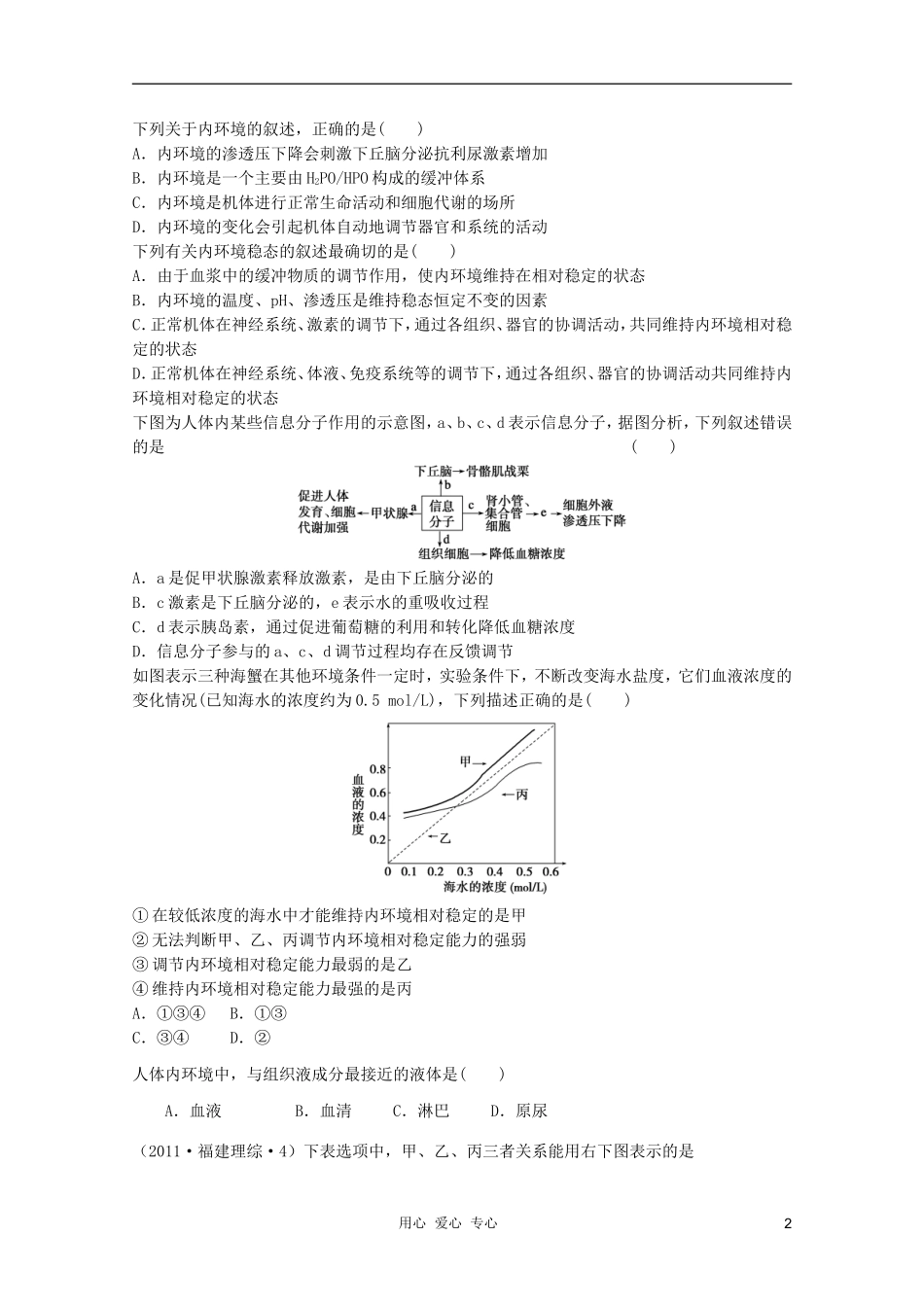 2012届高三生物二轮复习-人体内环境与稳态专题练习14-新人教版_第2页