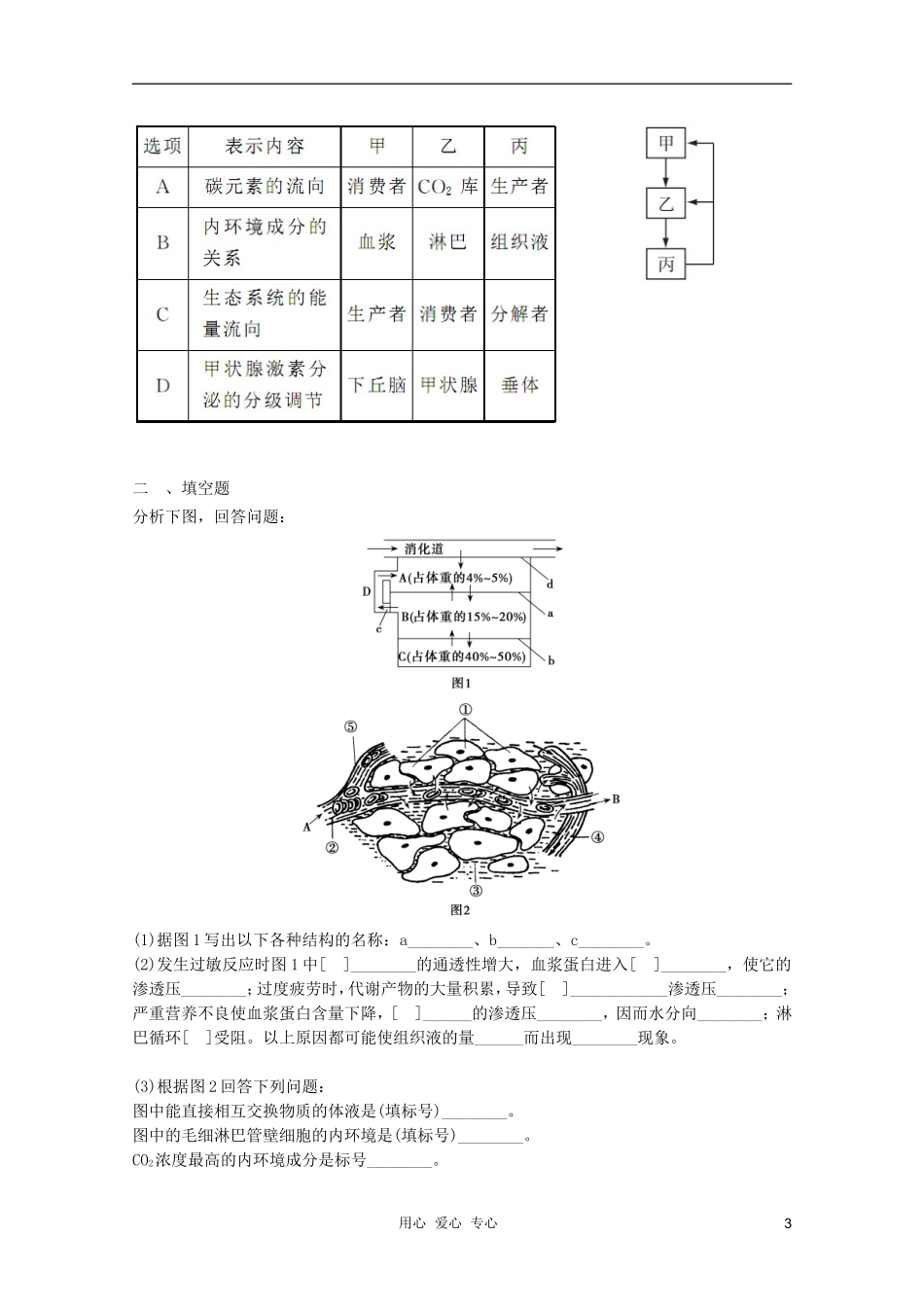 2012届高三生物二轮复习-人体内环境与稳态专题练习14-新人教版_第3页
