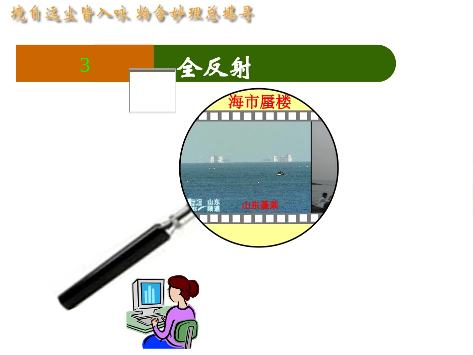 第03节认识光的全反射现象_第1页