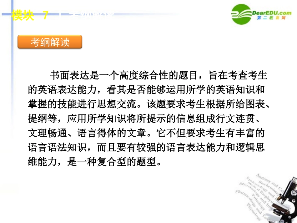 (湖南省专用)2011版高考英语二轮-三轮复习-模块7-书面表达课件-新人教版_第3页