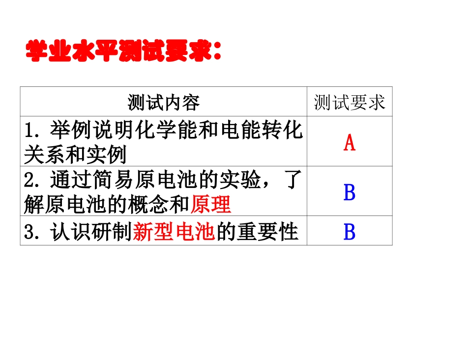 原电池-(2)_第2页