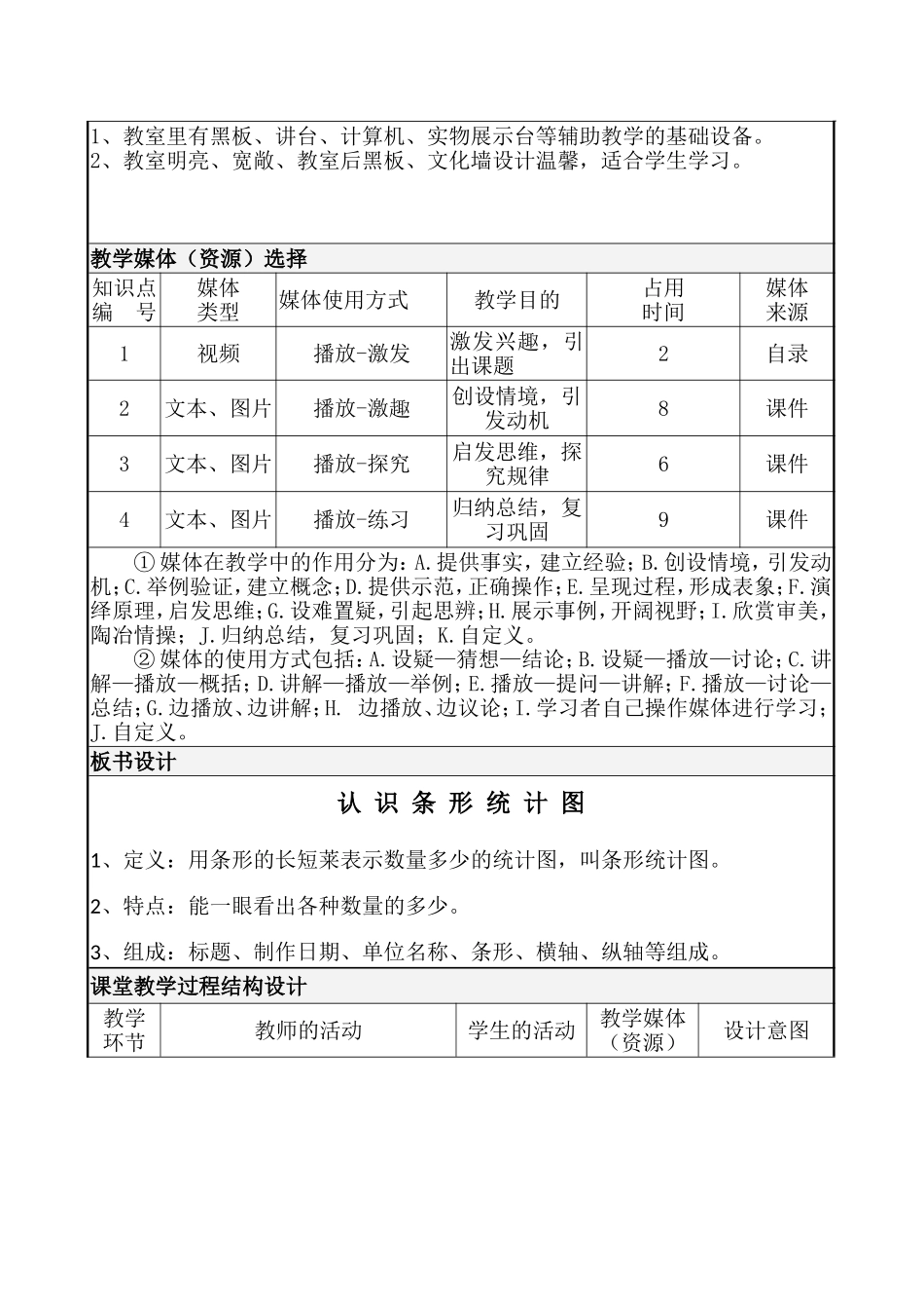 认识条形统计图-(2)_第2页
