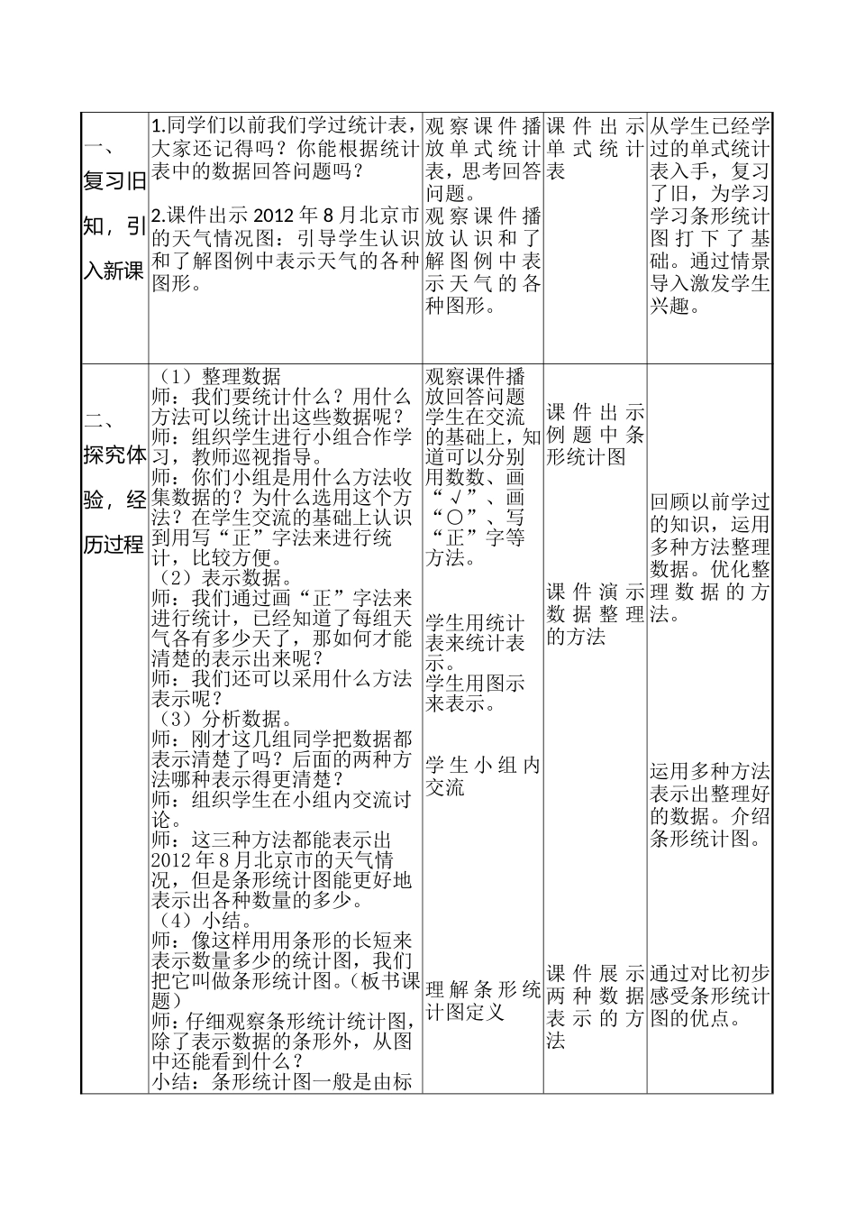 认识条形统计图-(2)_第3页