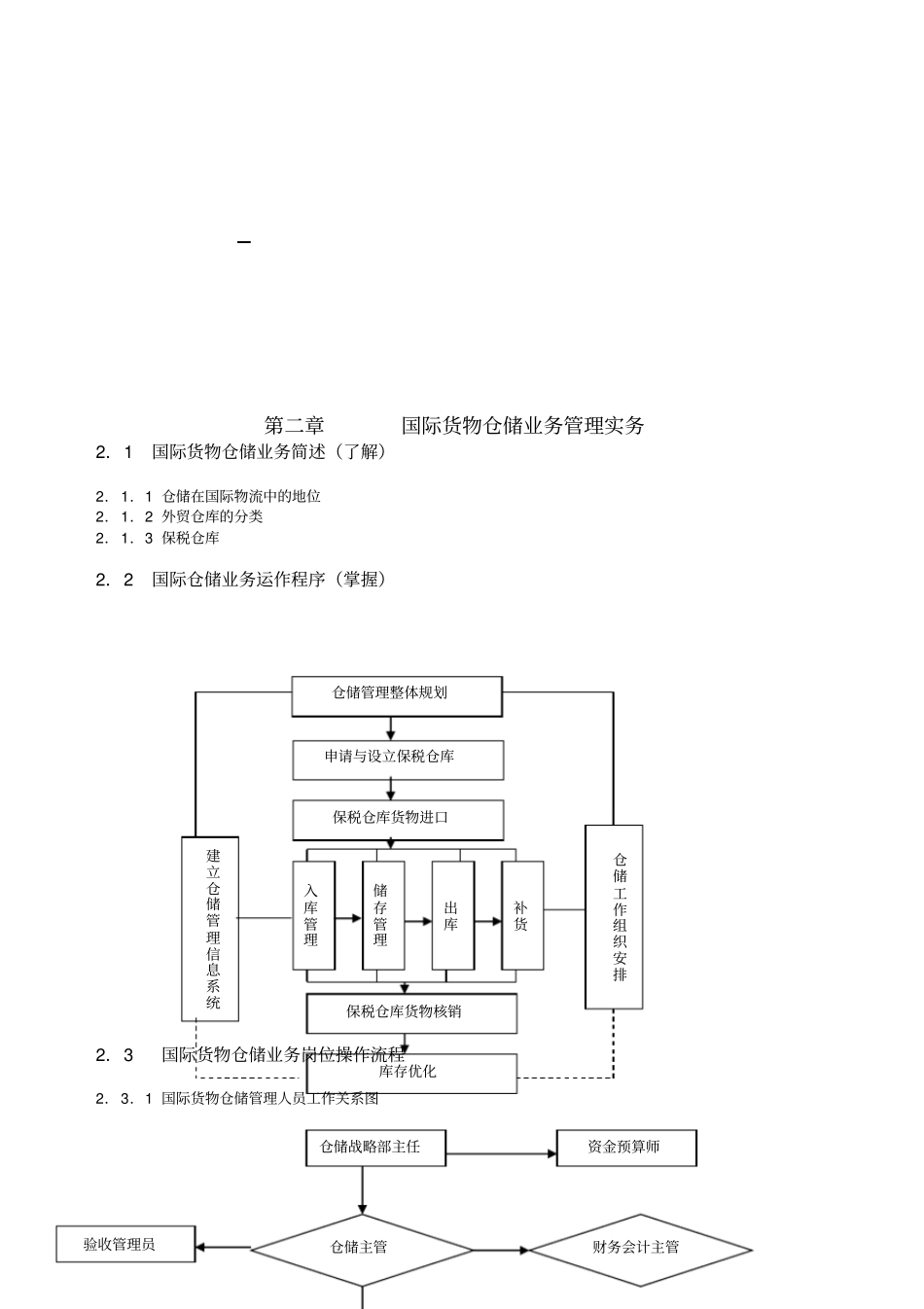 国际物流管理系统概述_第2页