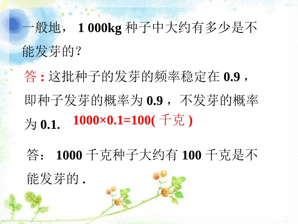 用频率估计概率-频率与概率_第2页