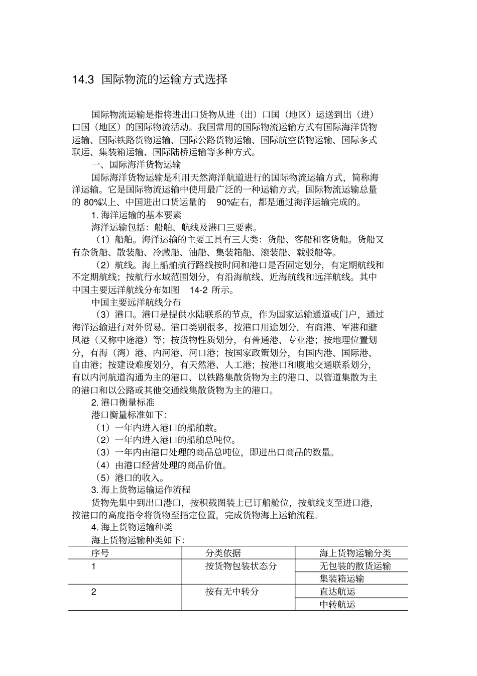 国际物流的运输方式选择_第1页