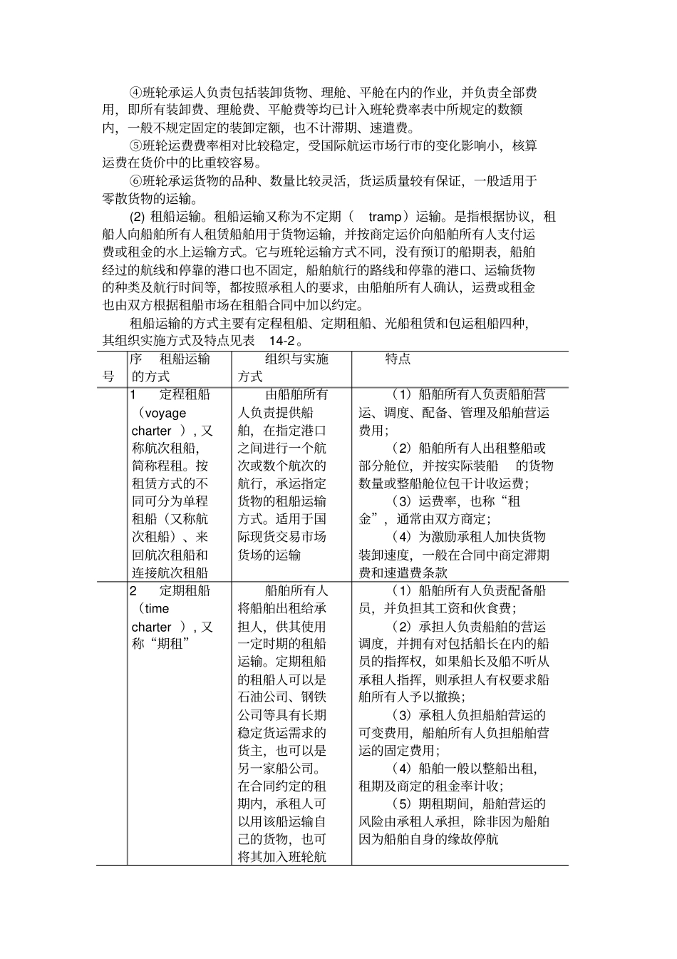 国际物流的运输方式选择_第3页