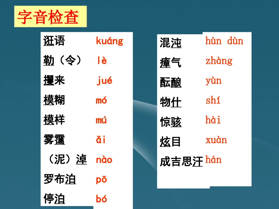 浙江省桐庐县高一语文《西地平线上》课件-苏教版必修1_第2页