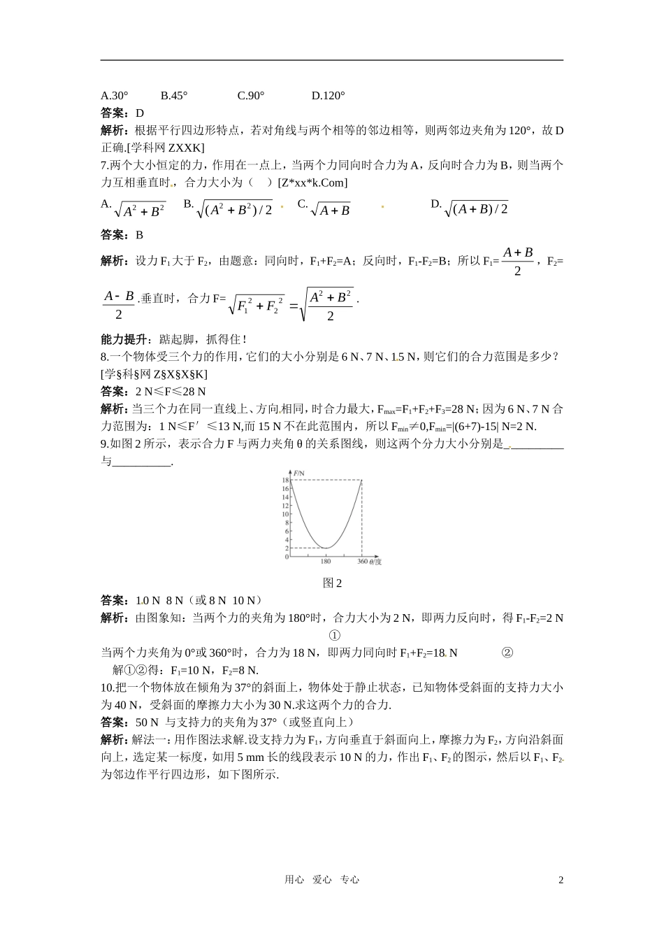 高中物理-第1单元45分钟过关检测(训练5力的合成)(有解析)-大纲版第一册_第2页