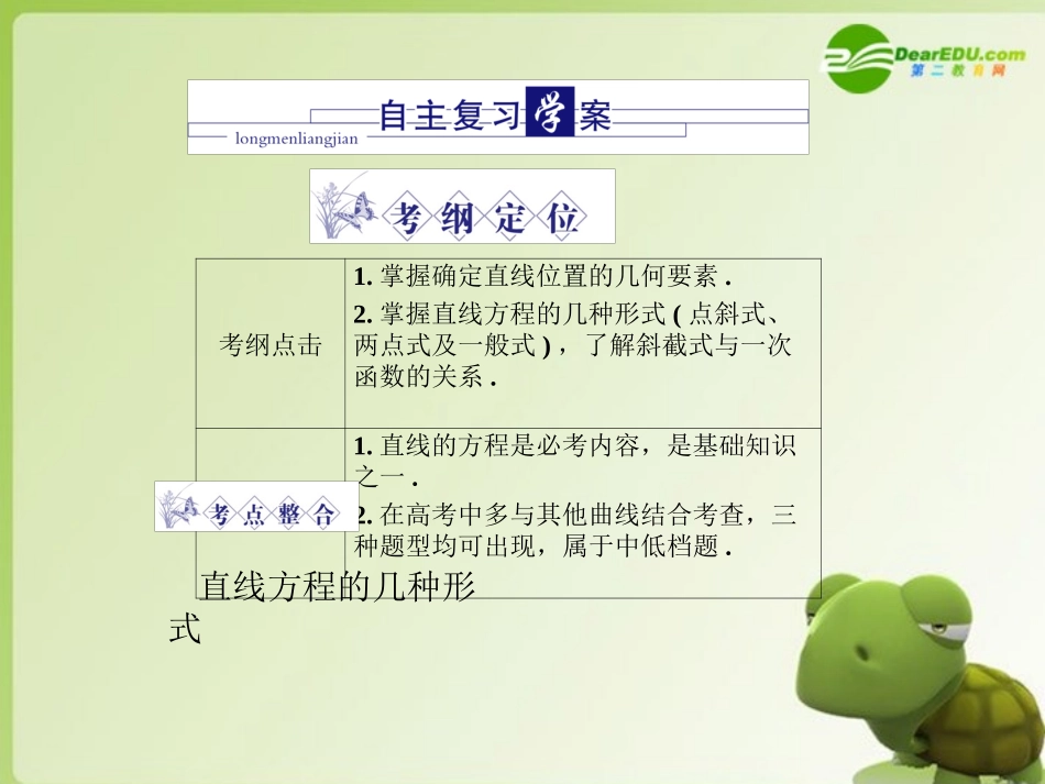 高三数学-第六篇-第二节直线的方程课件-理-北师大版_第2页