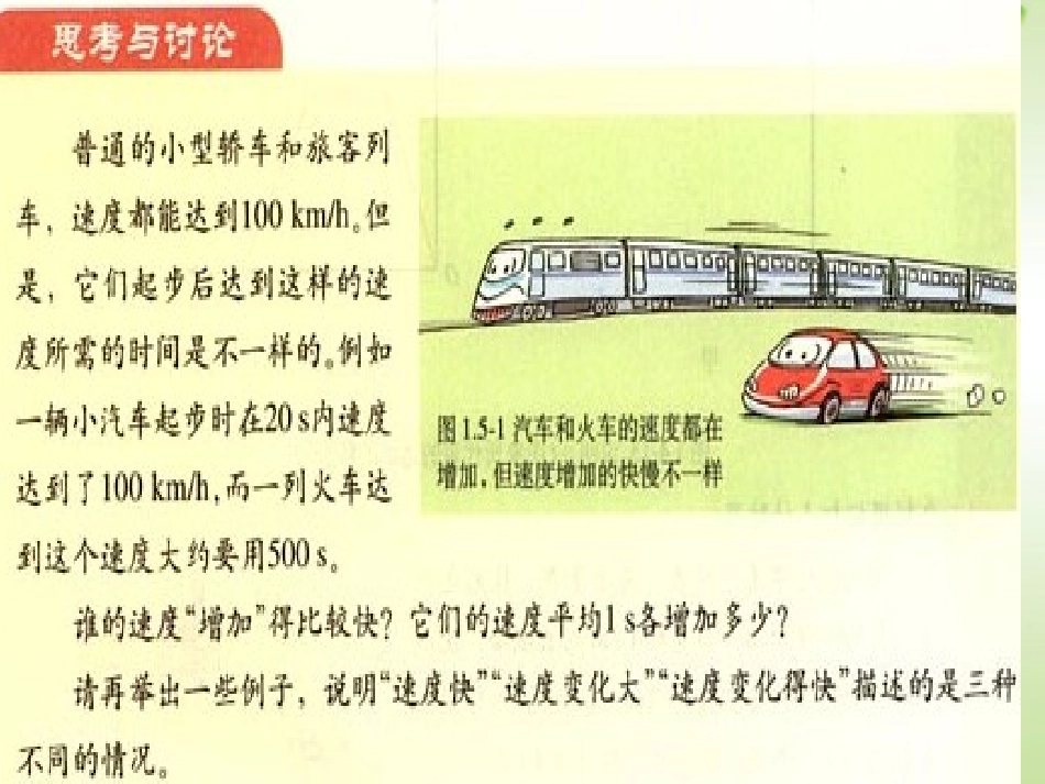 高一物理-运动描述之加速度课件_第2页