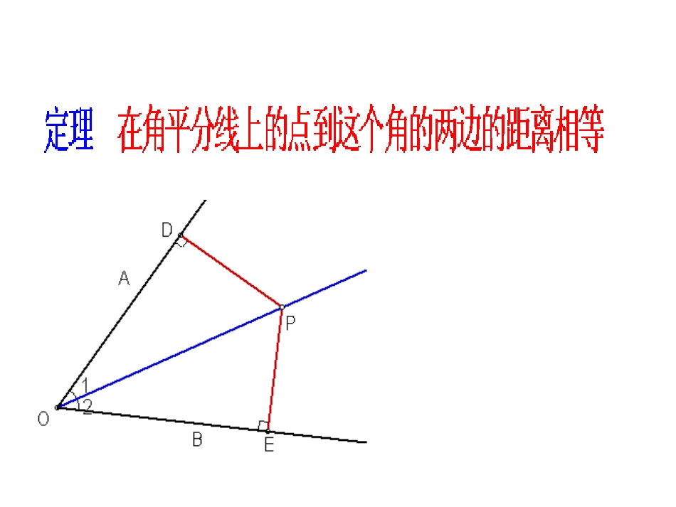 1.4角平分线的性质_第2页
