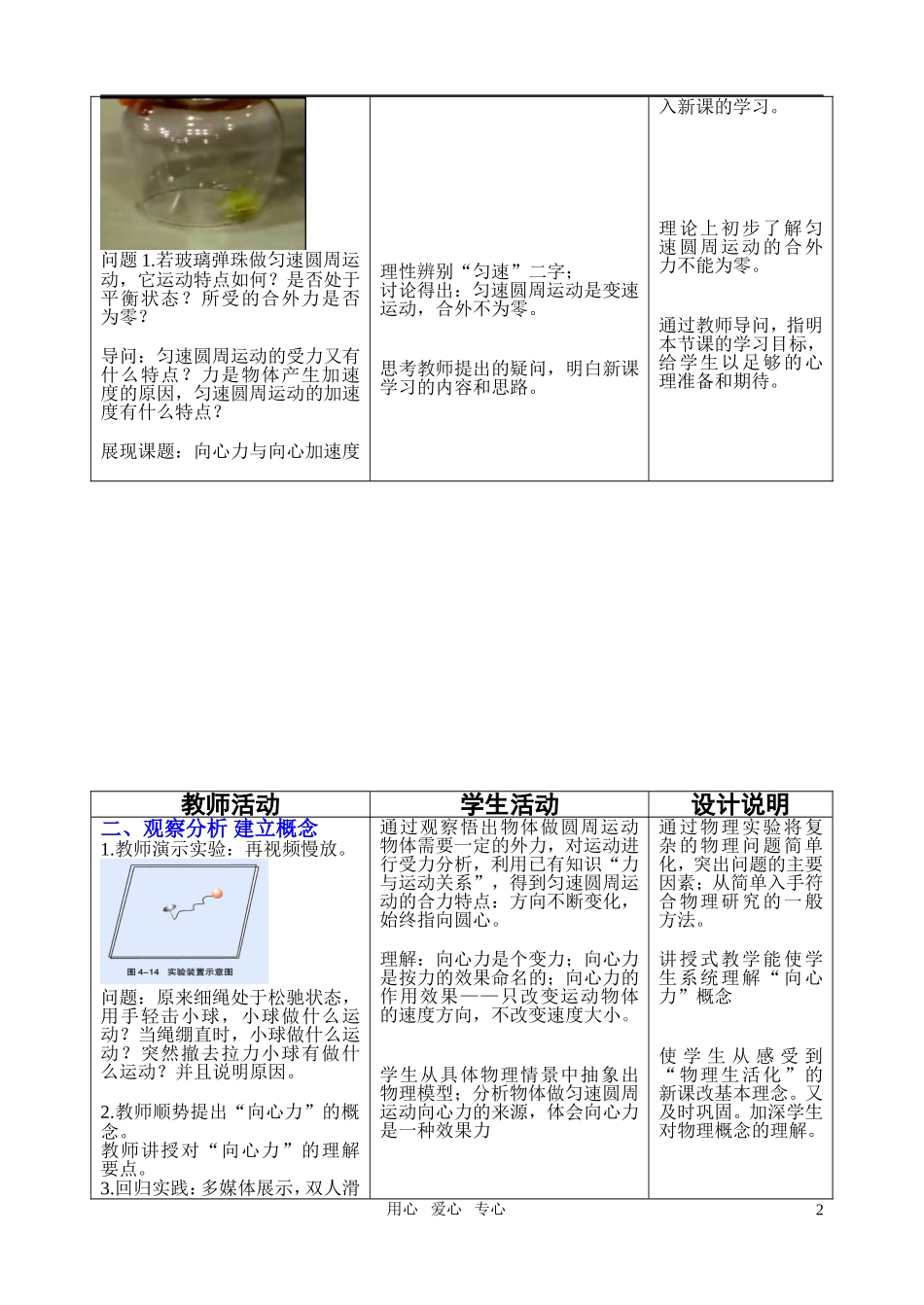 高中物理-向心力向心加速度教案-新人教版必修2_第2页