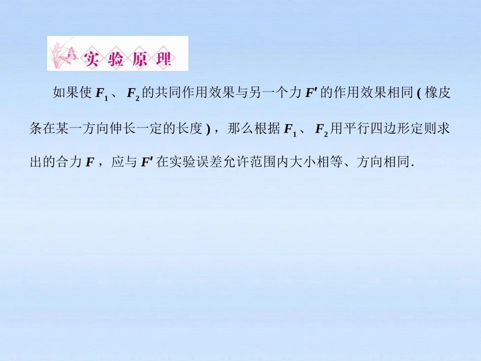 《金版新学案》2012高考物理一轮-第2章-第四讲-实验三：验证力的平行四边形定则课件-新人教版必修1_第3页