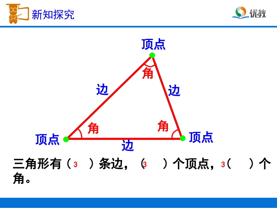 小学数学2011版本小学四年级王露杨(三角形的特性)_第3页
