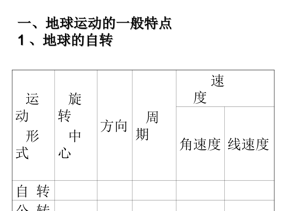 1.3节地球的运动_第2页