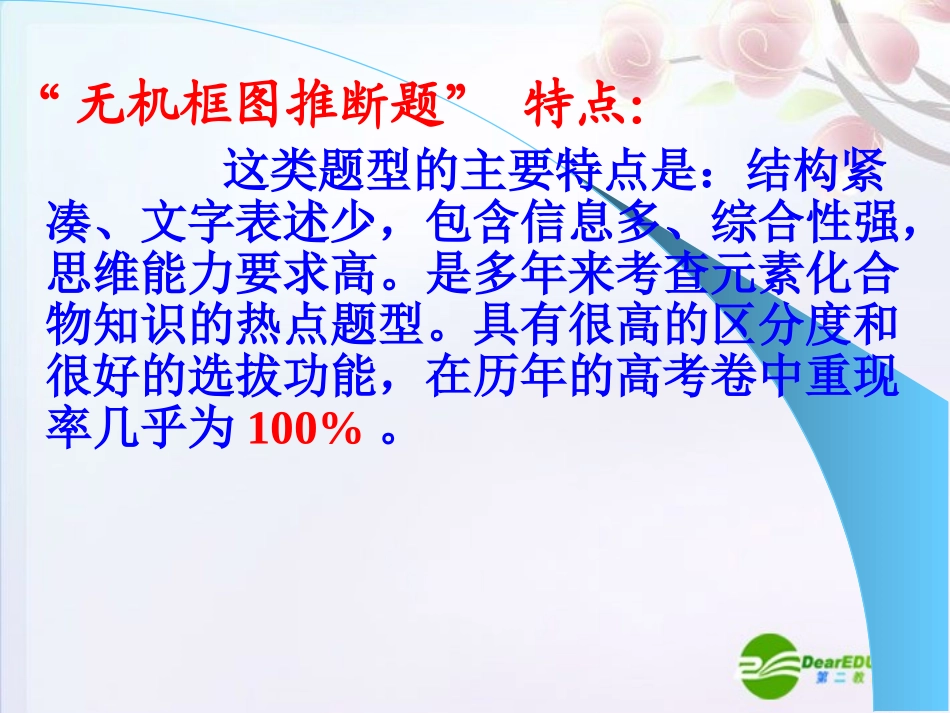 高三化学-无机框图推断题课件-旧人教版_第2页