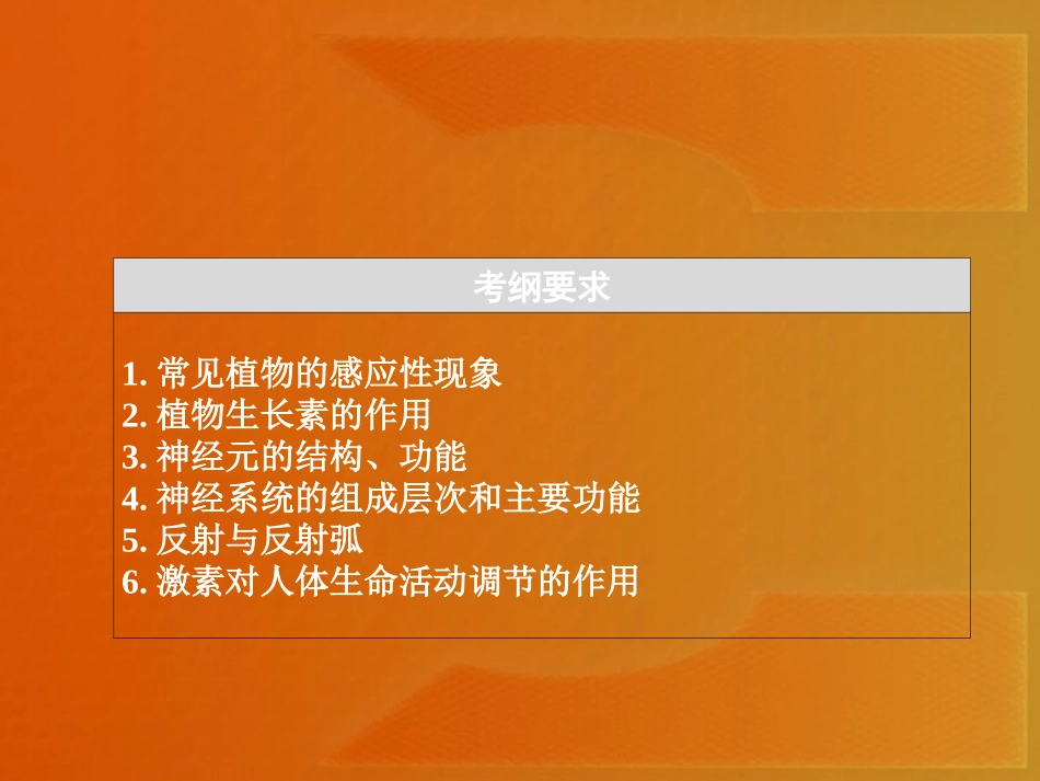 浙江省瑞安市2013中考科学-第7讲-生命活动的调节复习课件-浙教版_第3页