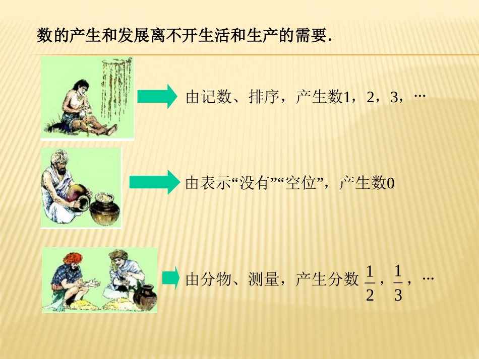 1.1正数与负数.1正数与负数_第3页