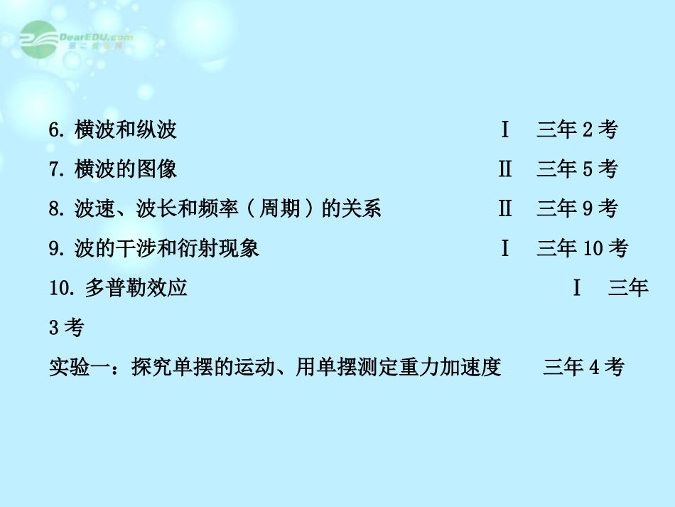 【全程复习方略】2013版高中物理-机械振动-机械波课件-沪科版选修3-4_第3页