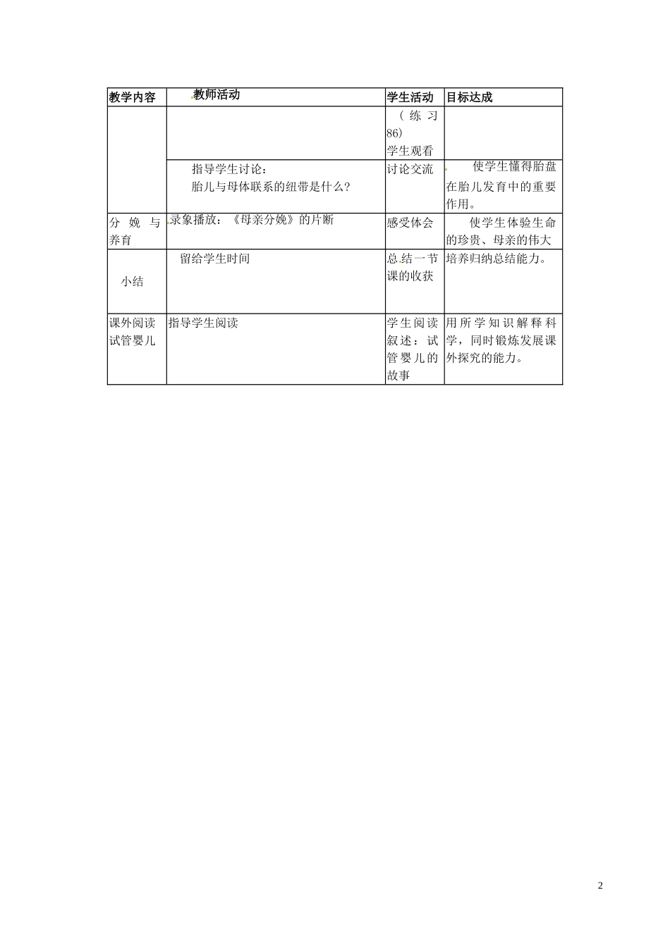 浙江省温岭市城南中学七年级科学下册《3.2-新生命的诞生(1)》教案_第2页