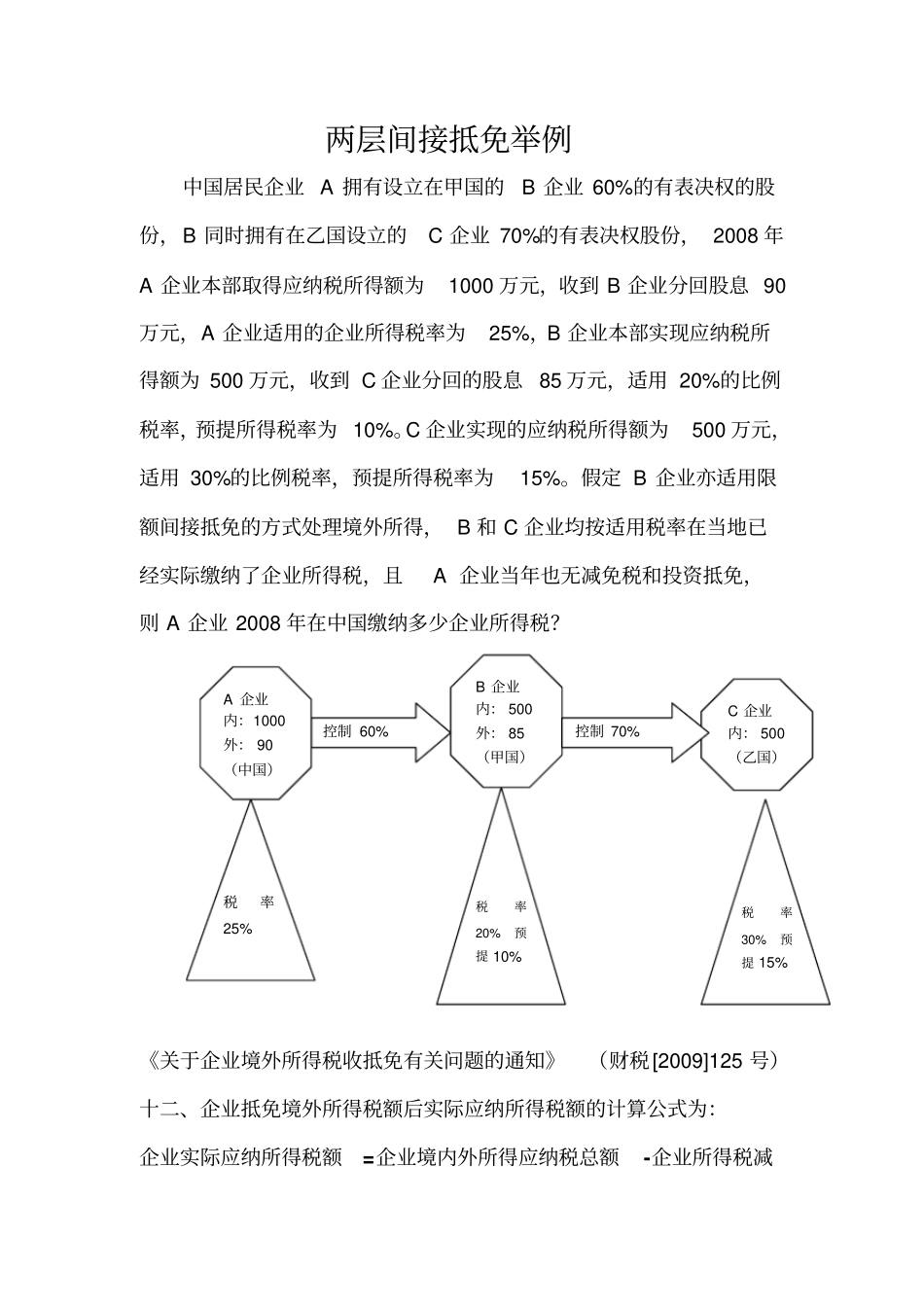 国际税收间接抵免举例_第1页