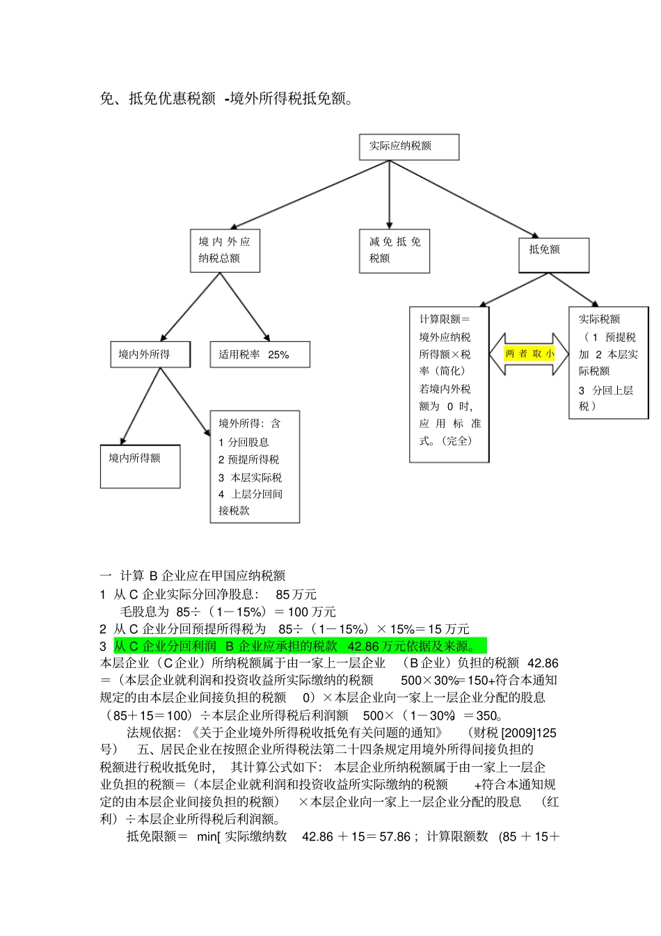 国际税收间接抵免举例_第2页