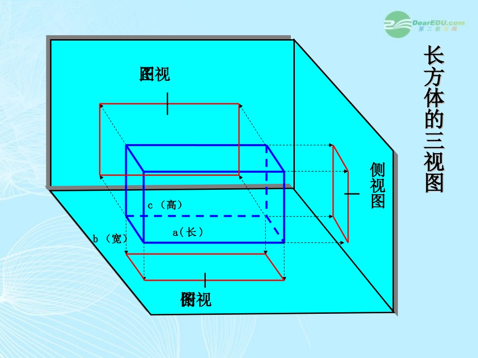 吉林省敦化市第二中学九年级数学《三视图》课件-人教新课标版_第2页