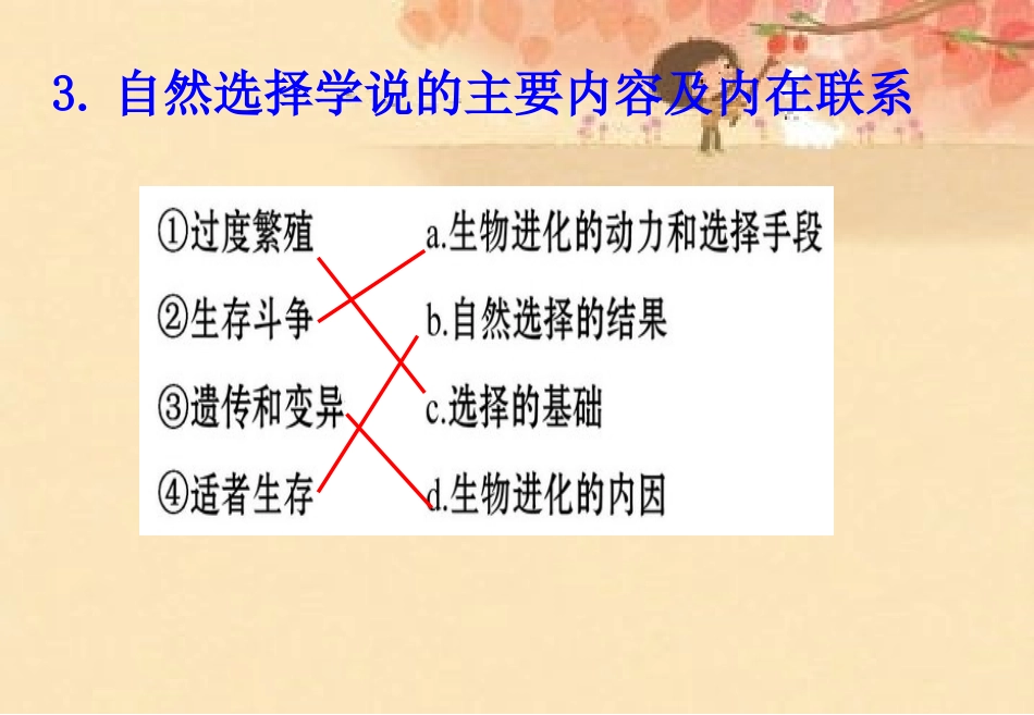 现代达尔文主义-(5)_第3页