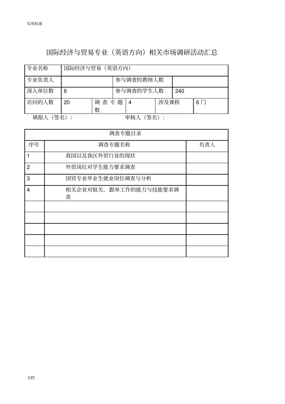 国际经济与贸易专业调研报告材料_第2页