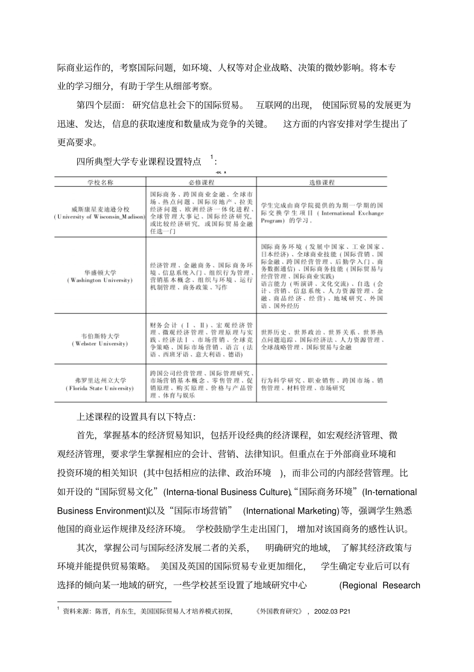 国际经济与贸易国内外发展态势研究_第2页