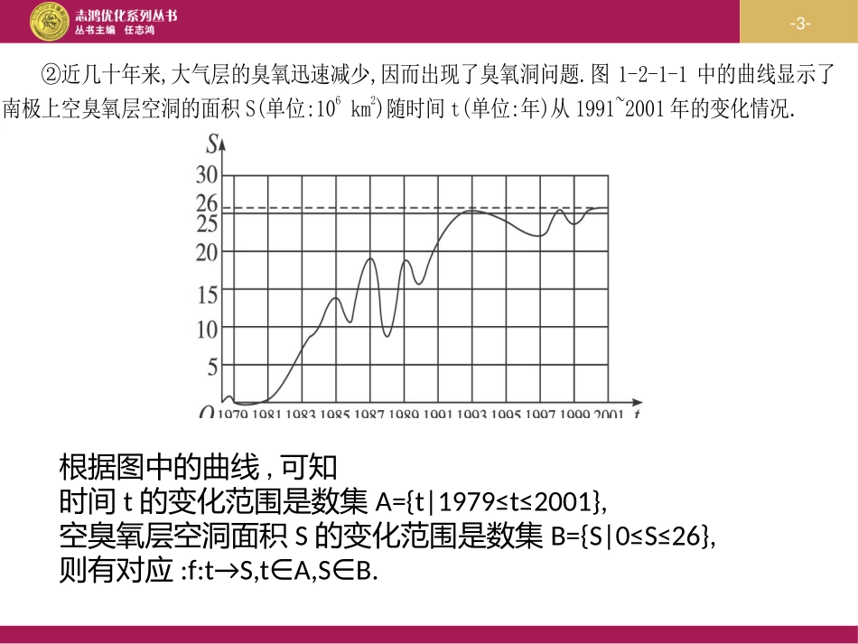 3.1函数的概念_第3页