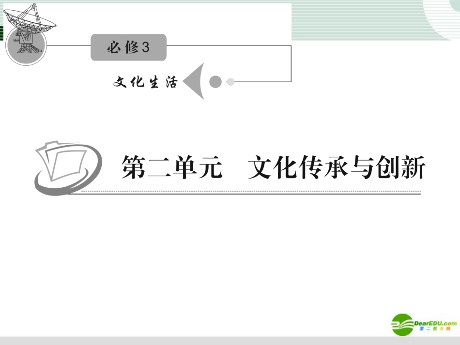 江苏省2012届高考政治复习-第二单元-第四课-第二课时-文化在继承中发展课件-新人教版必修3_第1页