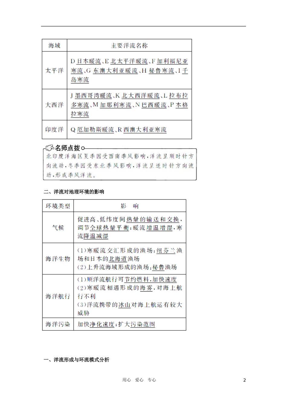 江苏省常州新桥中学高中地理-小专题17-海水的运动-鲁教版必修1_第2页