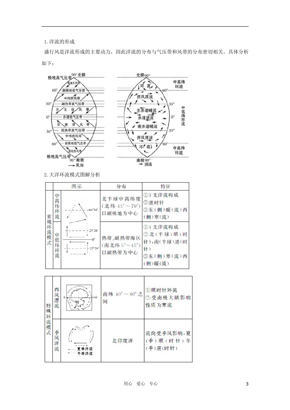 江苏省常州新桥中学高中地理-小专题17-海水的运动-鲁教版必修1_第3页