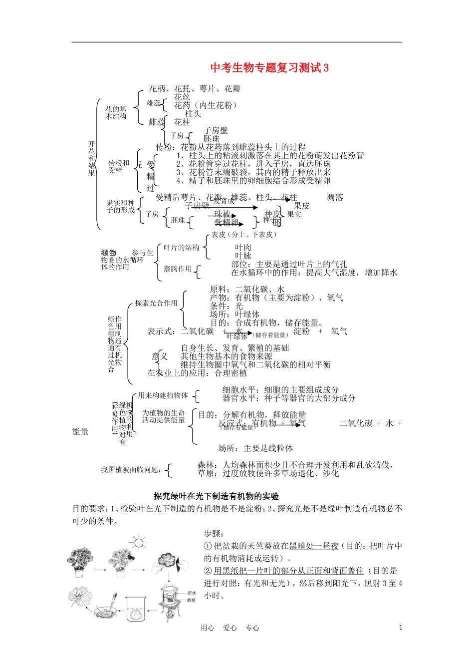 2012届中考生物专题复习测试3_第1页