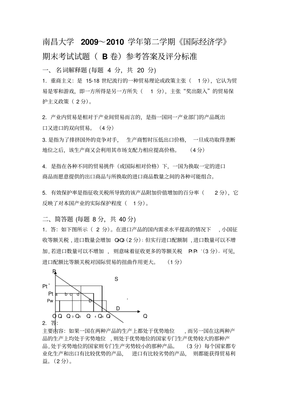 国际经济学试题B卷参考答案及评分标准_第1页