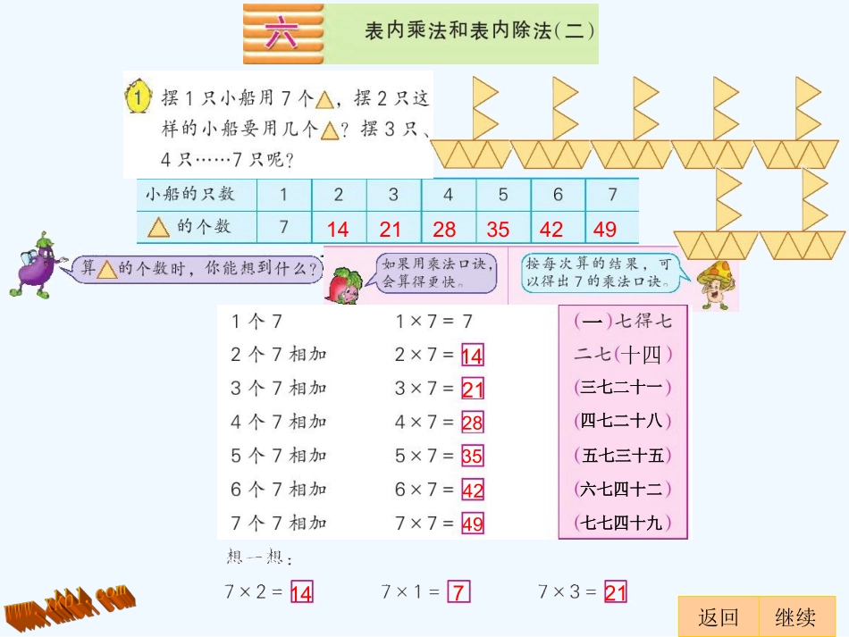 六.表内乘法和表内除法(二)7的乘法口诀_第3页