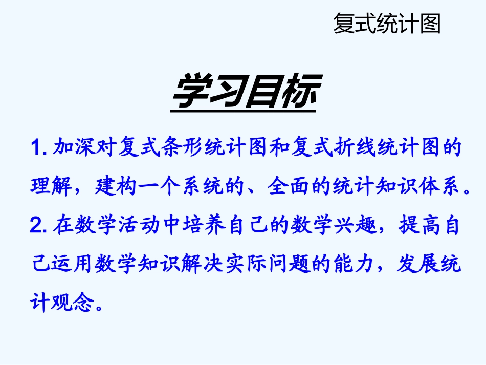 青岛版五下第八单元第六课时--总复习(6)――复式统计图_第3页