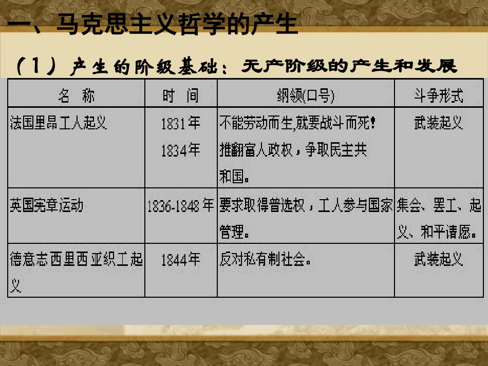 哲学史上的伟大变革_第3页