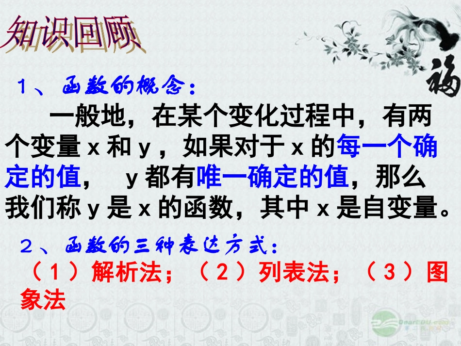 浙江省绍兴市马鞍镇中学八年级数学上册-7.2《认识函数》课件2-浙教版_第2页