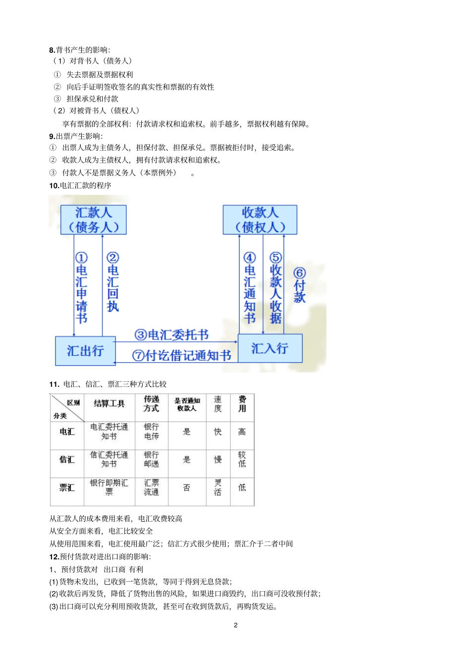国际结算复习资料剖析_第2页