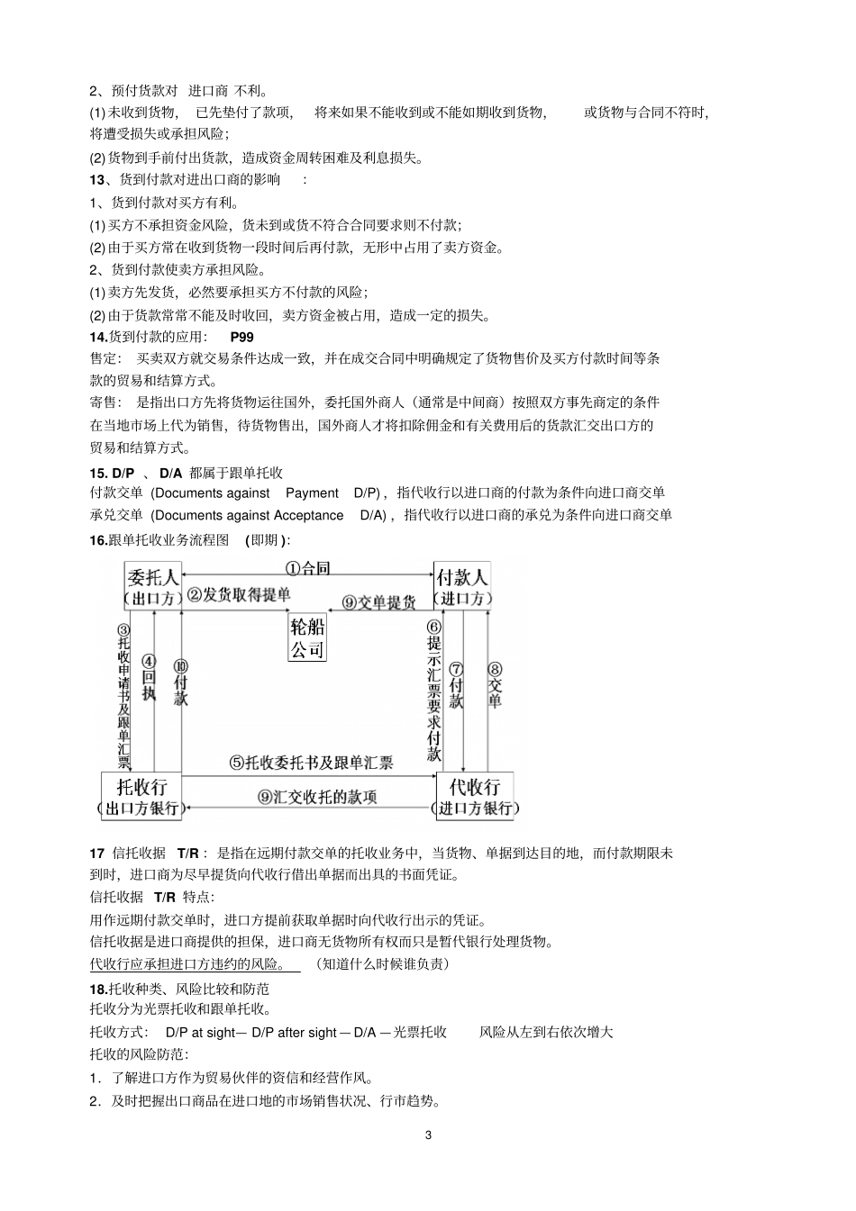 国际结算复习资料剖析_第3页