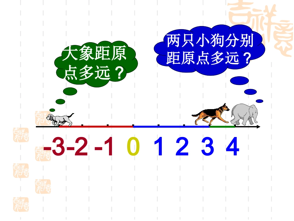 绝对值.2绝对值_第1页