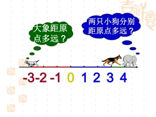 绝对值.2绝对值