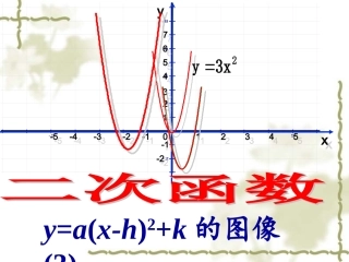 y=a(x-h)2+k的图像与性质.1.3第3课时二次函数y=a(x-h)2-和y=a(x-h)2+k的图象和性质