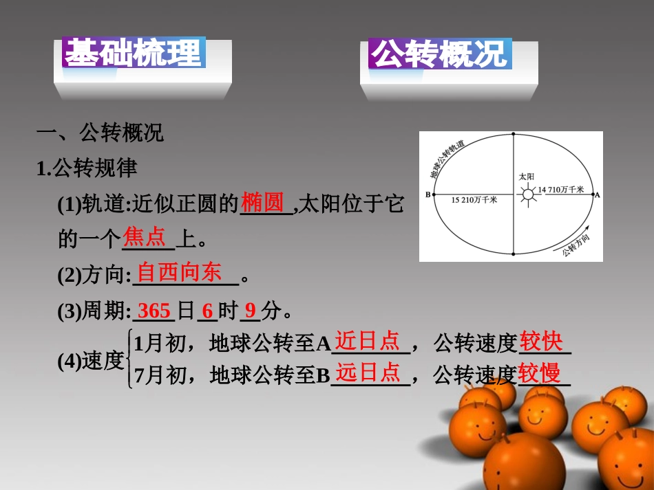 【步步高】2014届高考地理大一轮复习讲义-第二章-第4讲课件-湘教版必修1_第3页