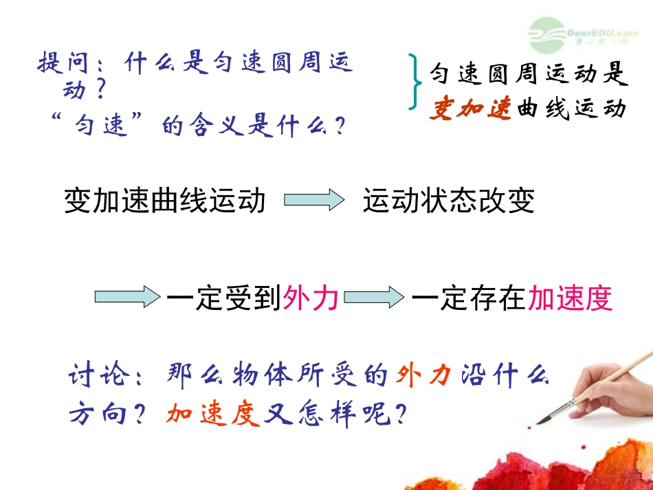 云南省昭通市实验中学高一物理《56向心加速度》课件_第2页